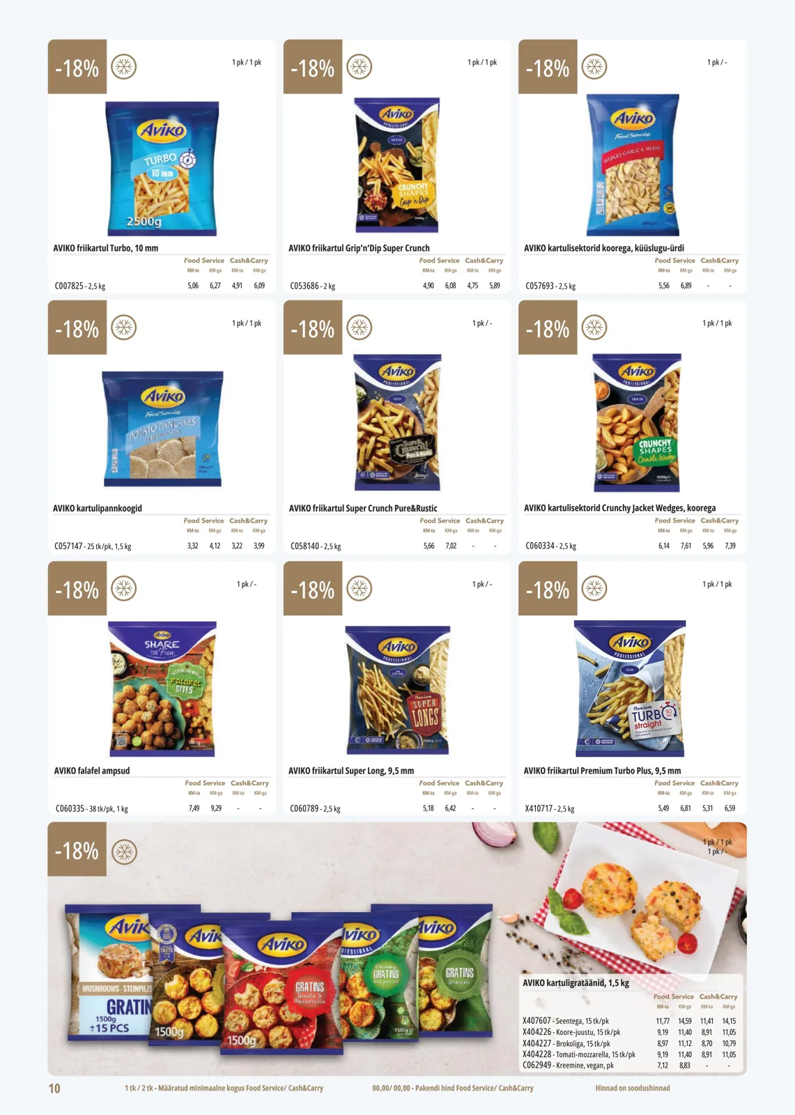 PROMO Cash&Carry kampaaniad — 10