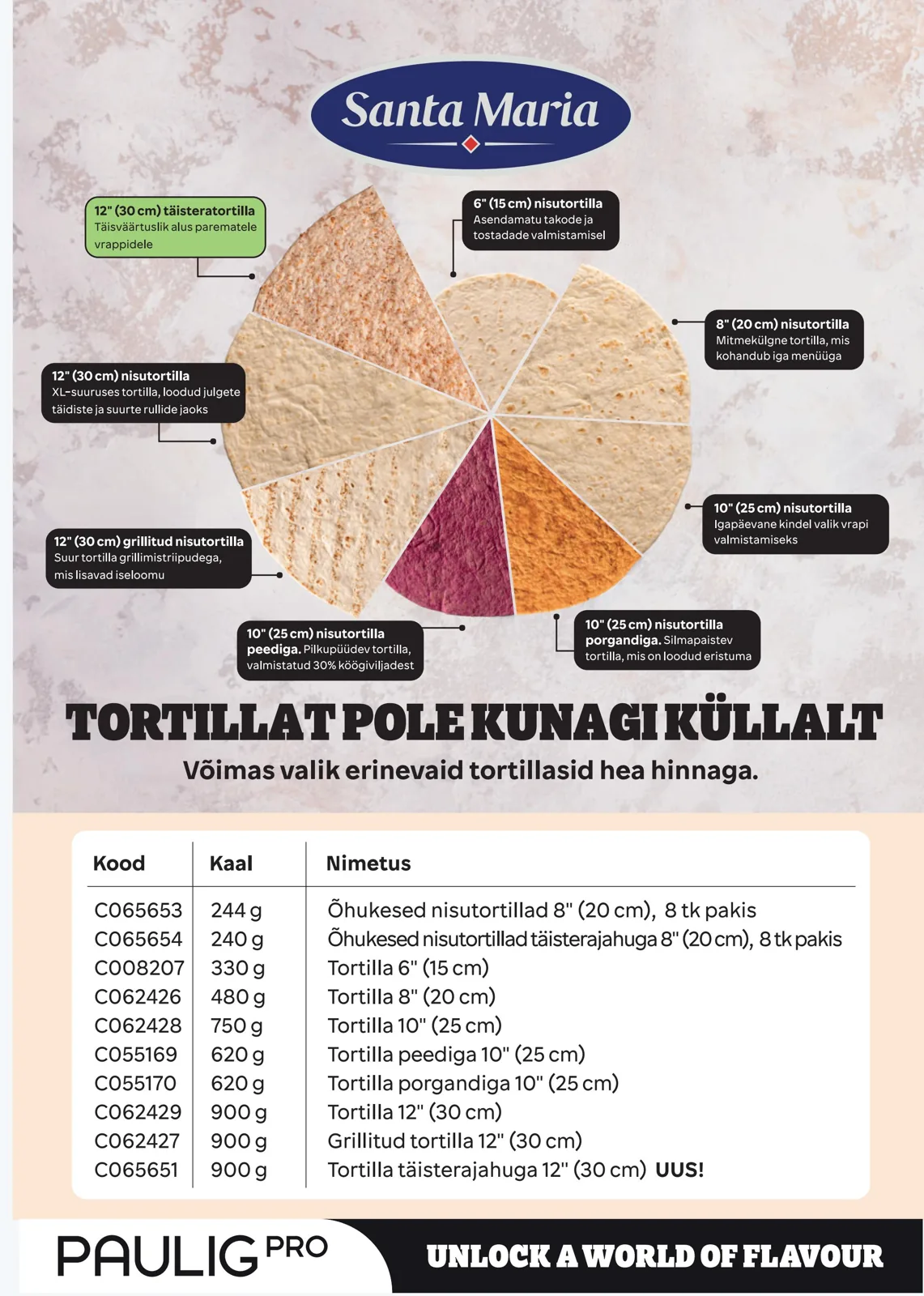 PROMO Cash&Carry kampaaniad — 7