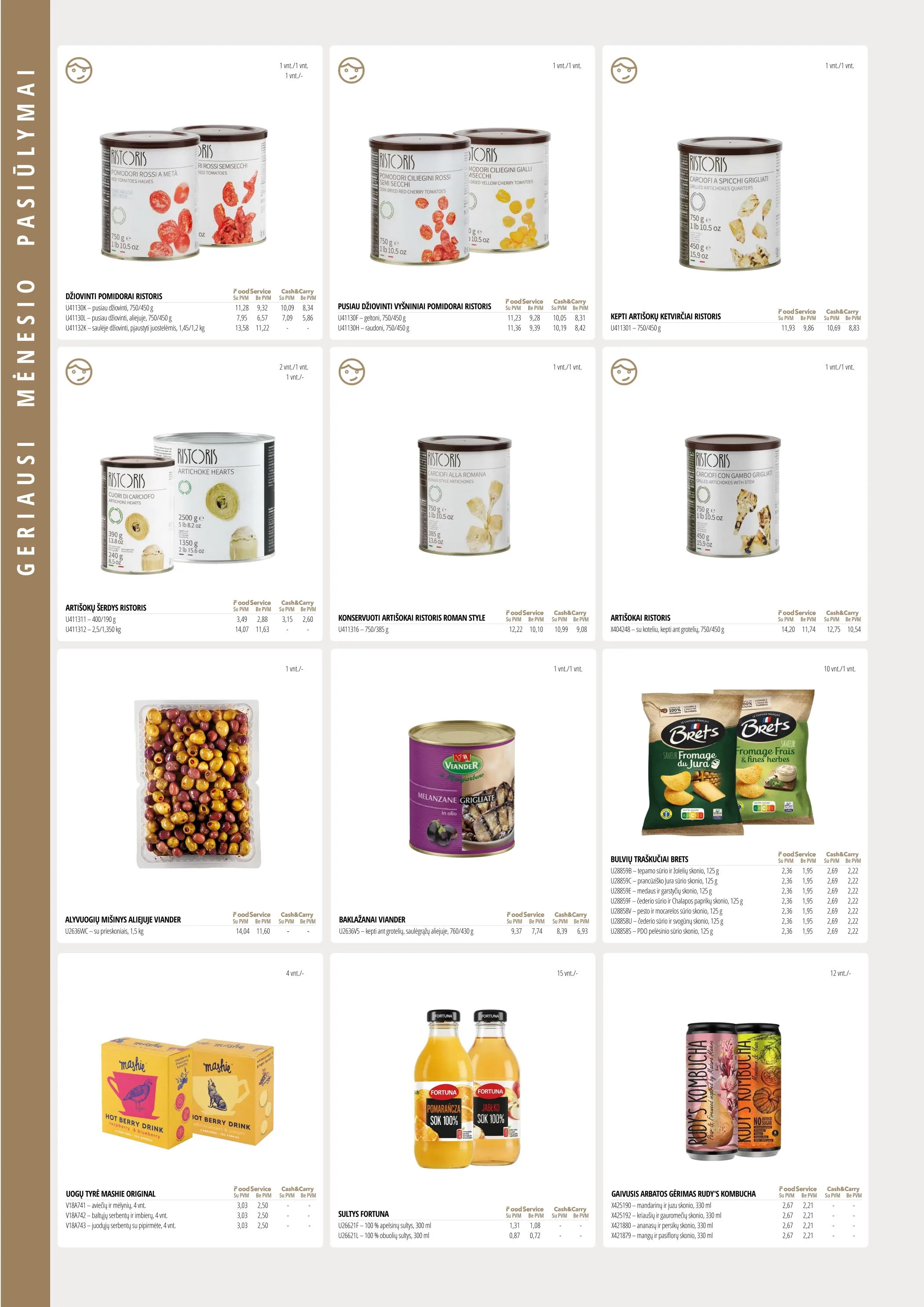PROMO Cash&Carry akcijos — 12