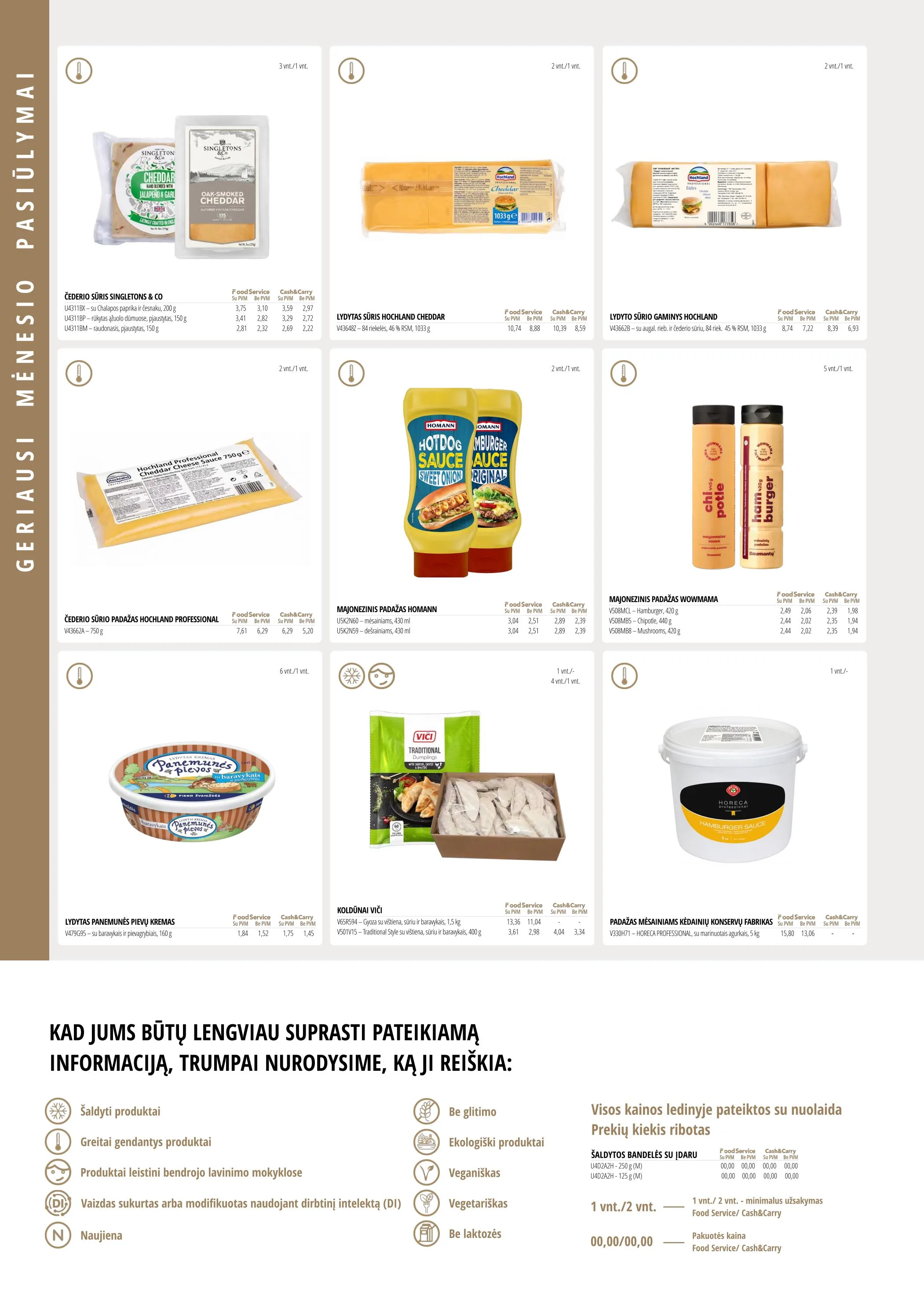 PROMO Cash&Carry akcijos — 2