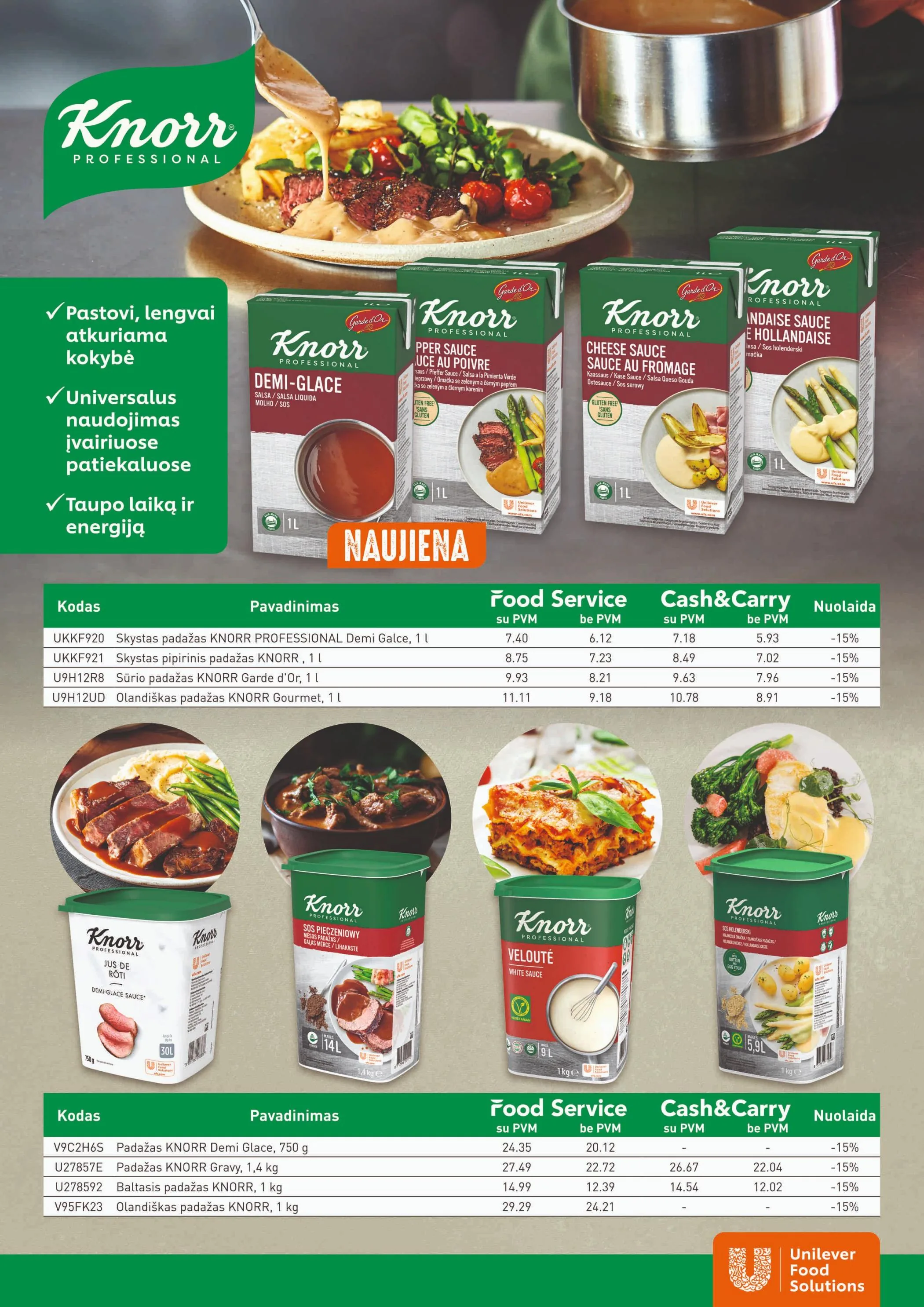 PROMO Cash&Carry akcijos — 5