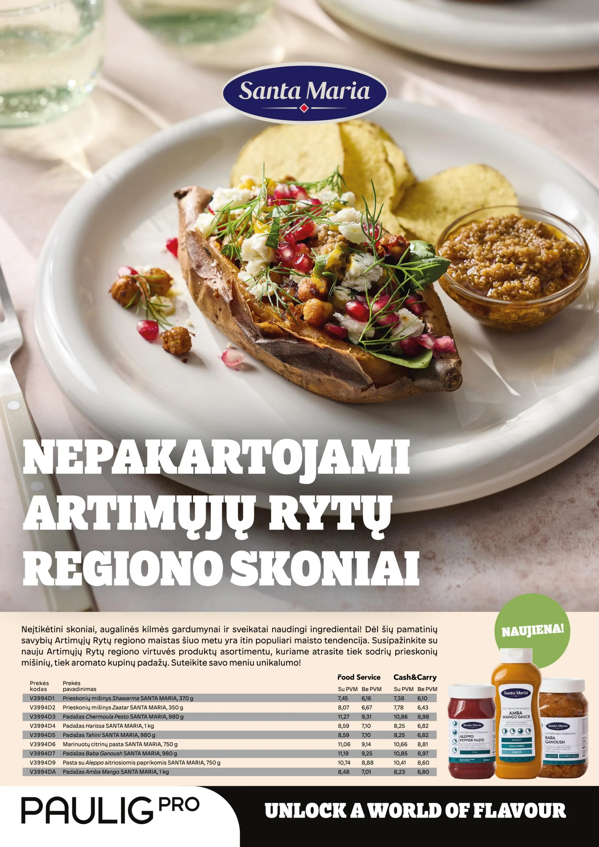PROMO Cash&Carry akcijos — 7