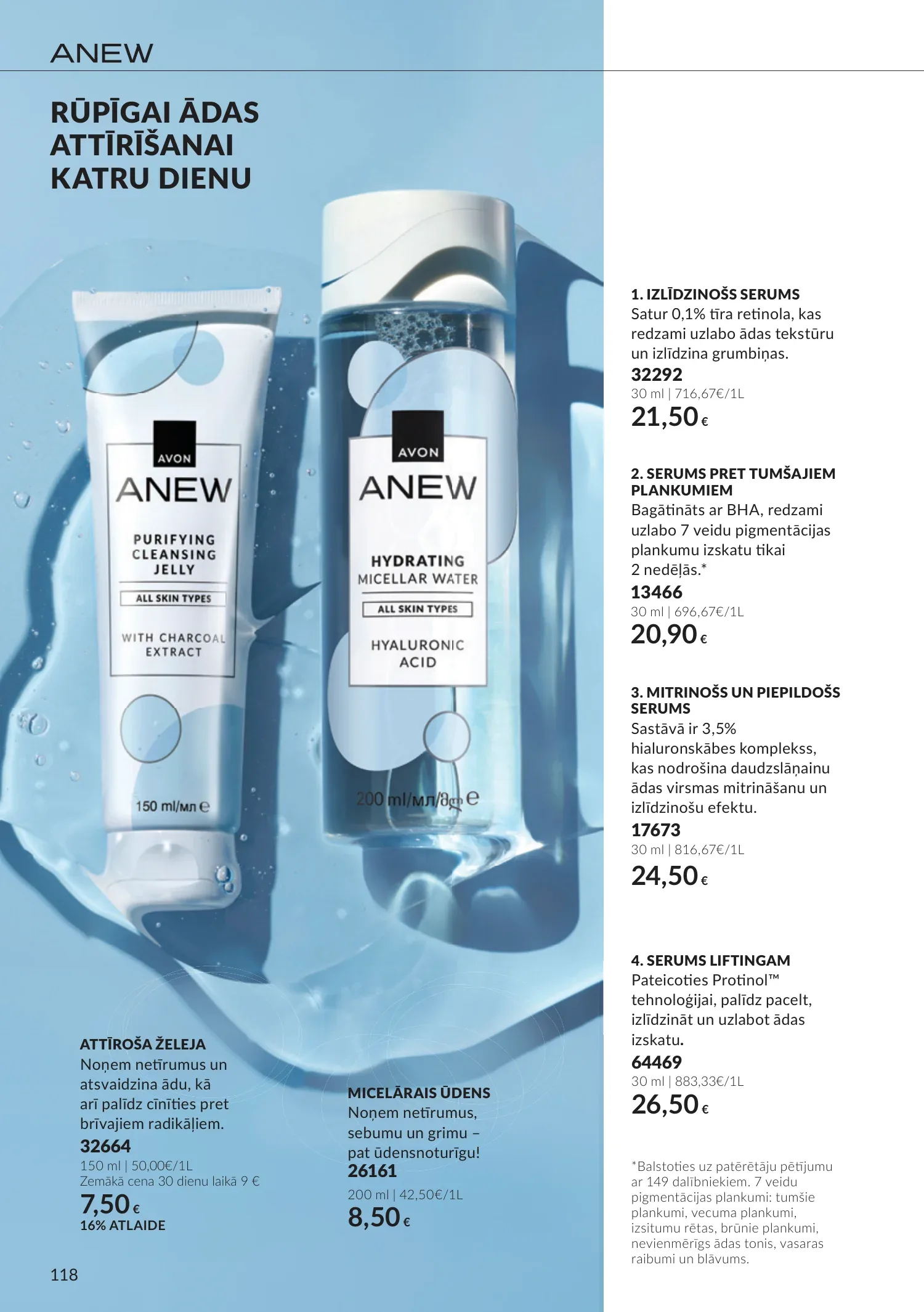 Avon akcijas — 118