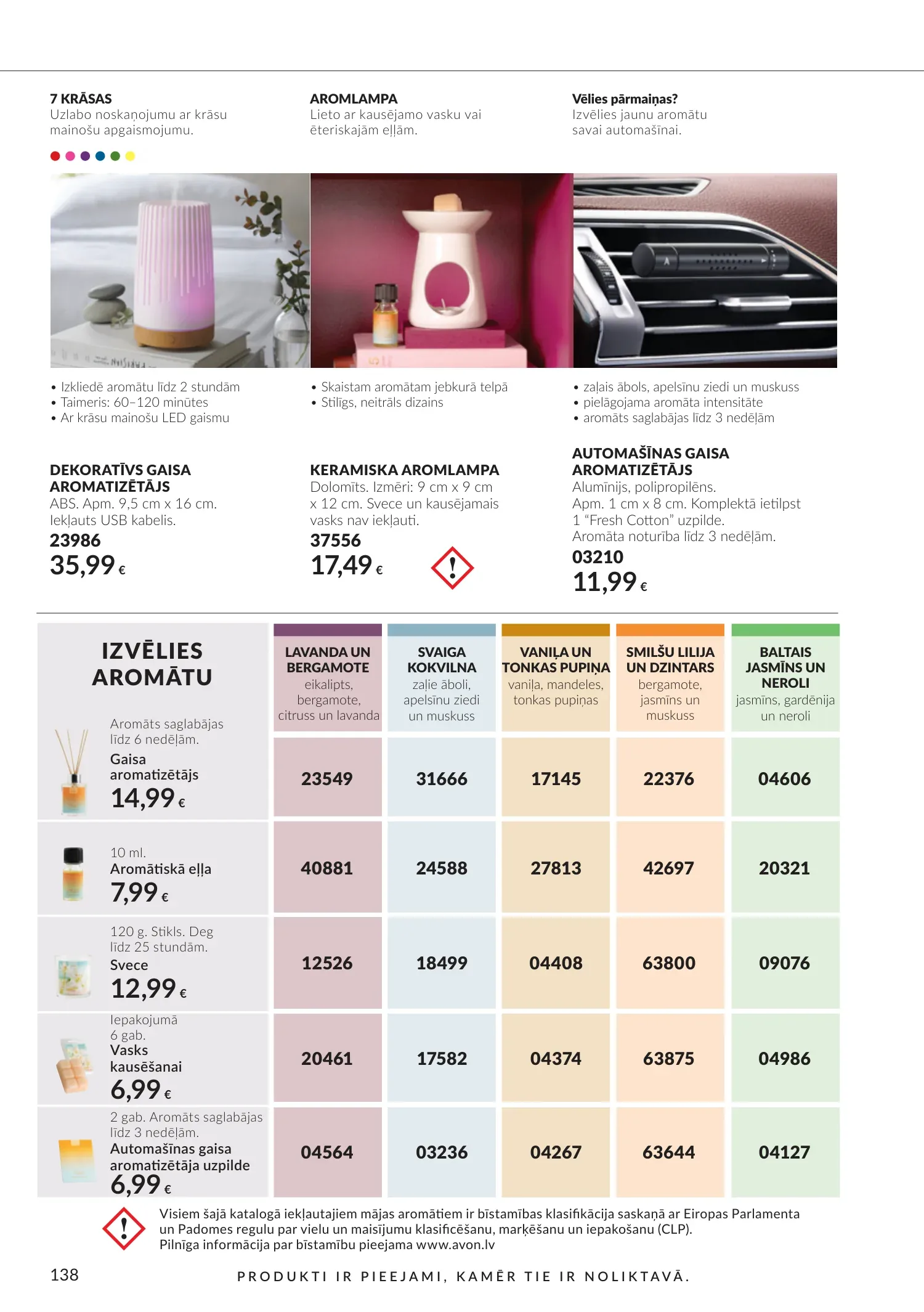 Avon akcijas — 138