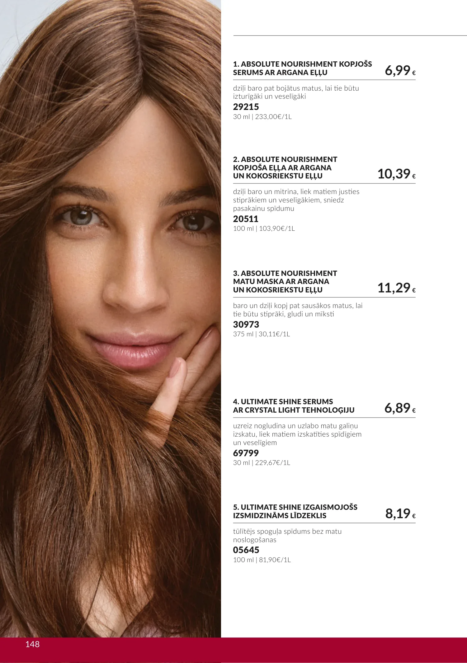 Avon akcijas — 148