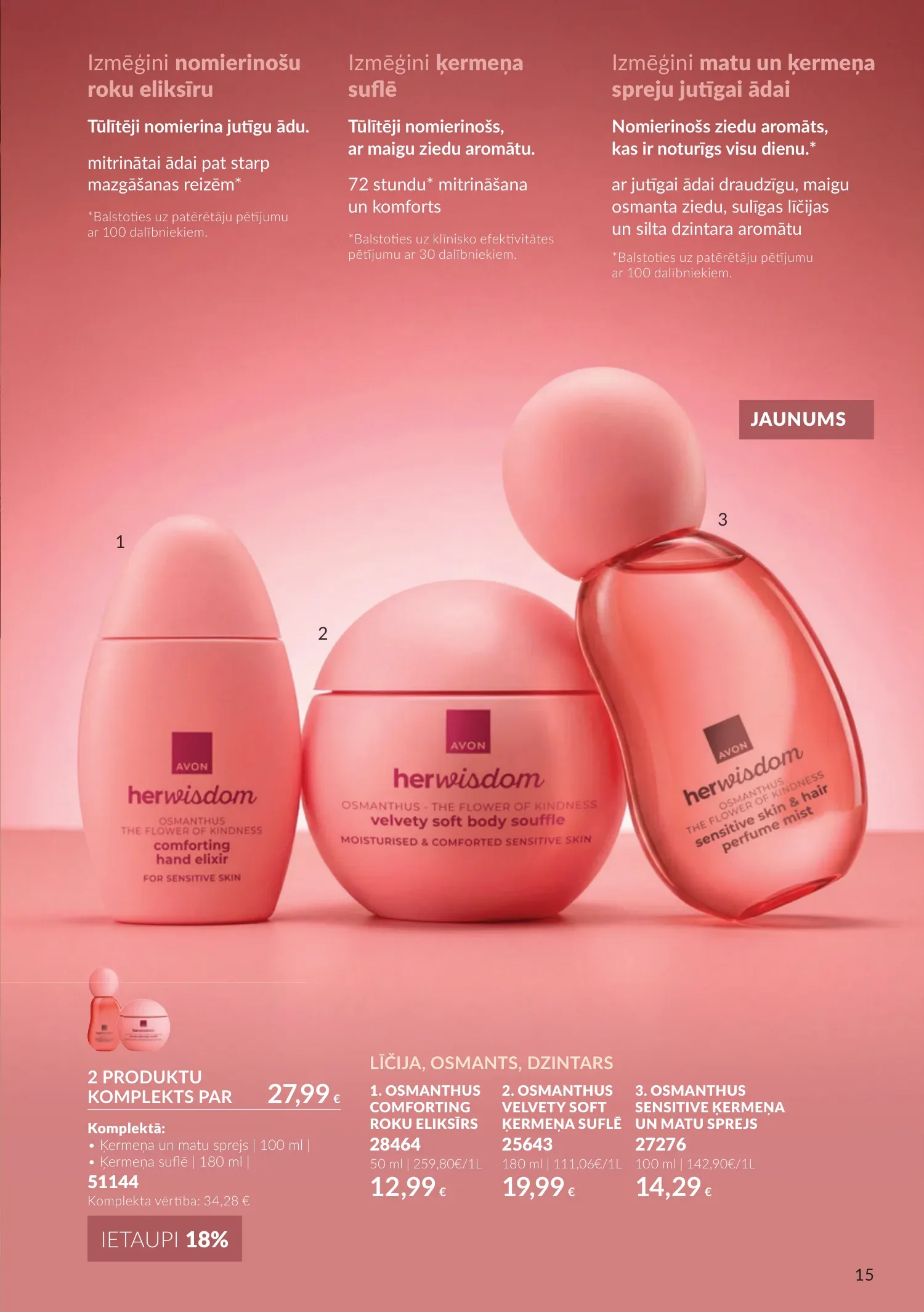 Avon akcijas — 15