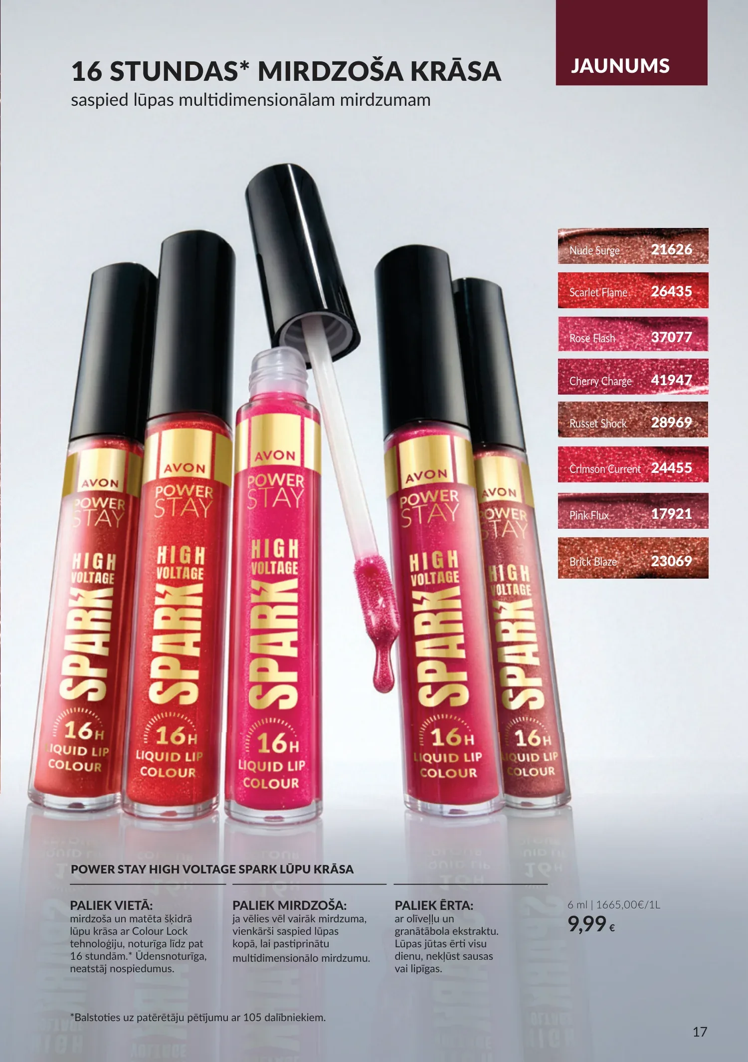 Avon akcijas — 17