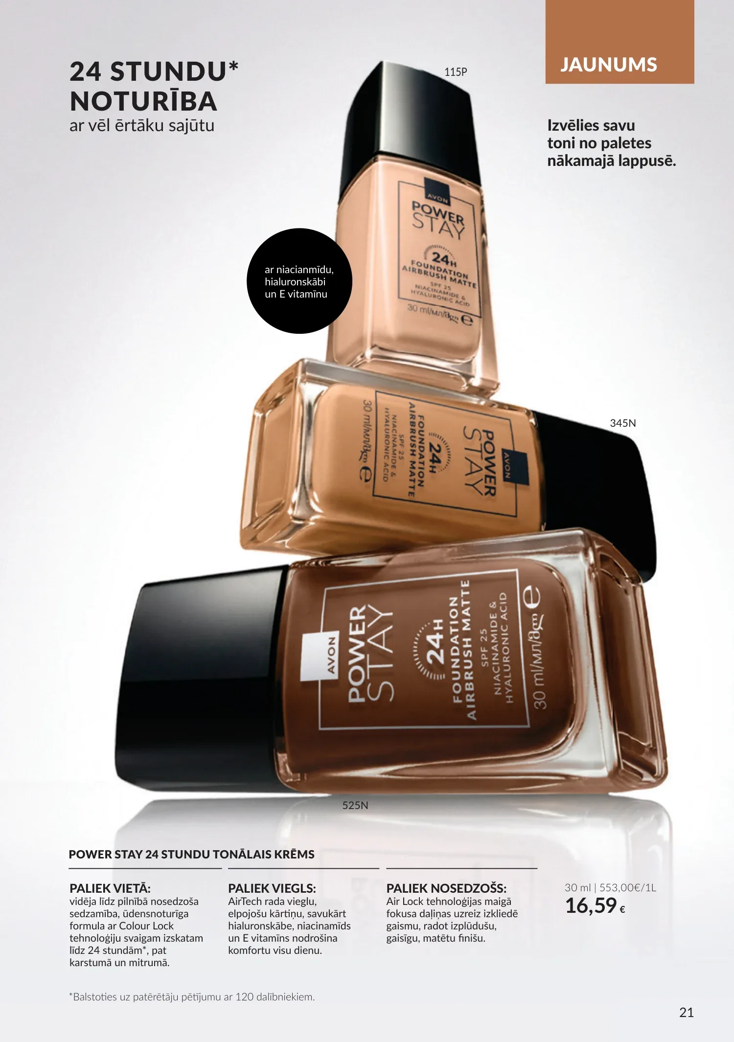 Avon akcijas — 21