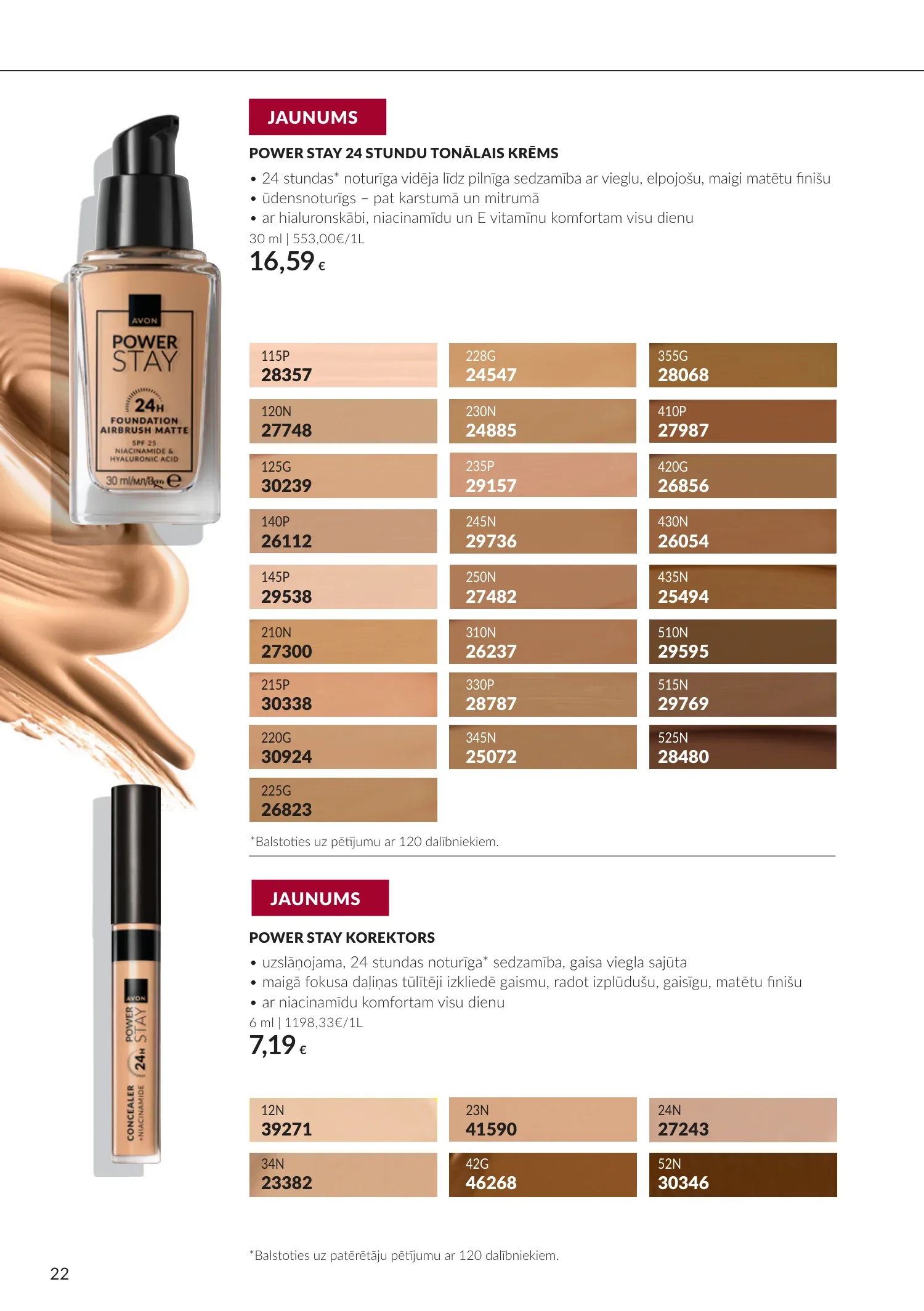 Avon akcijas — 22