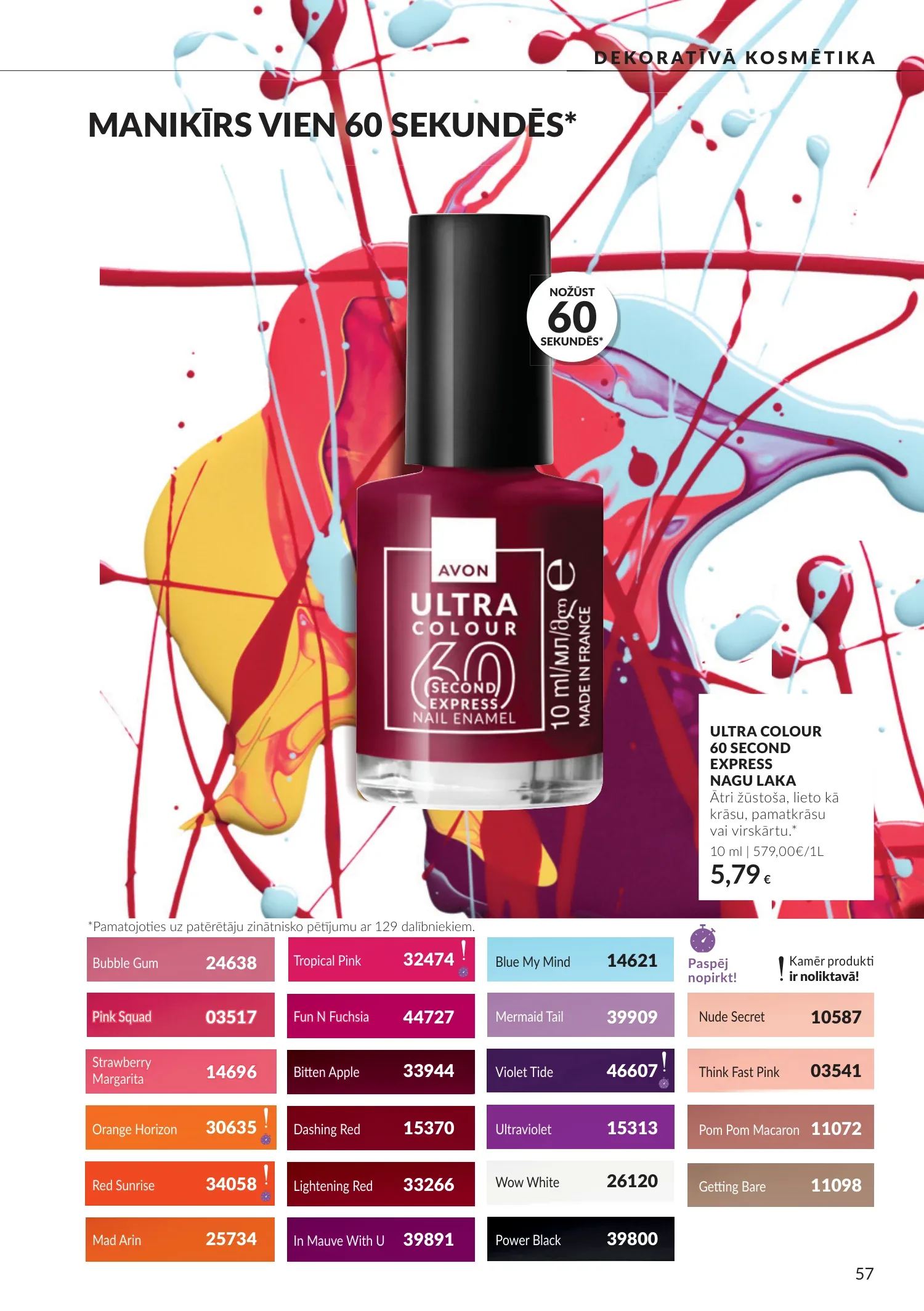 Avon akcijas — 57