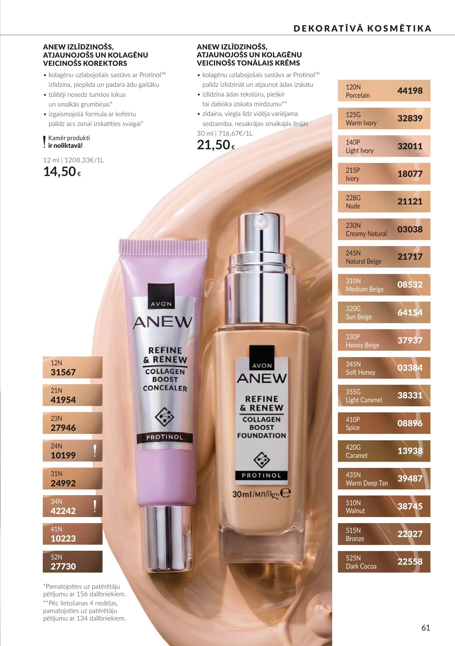 Avon akcijas — 61