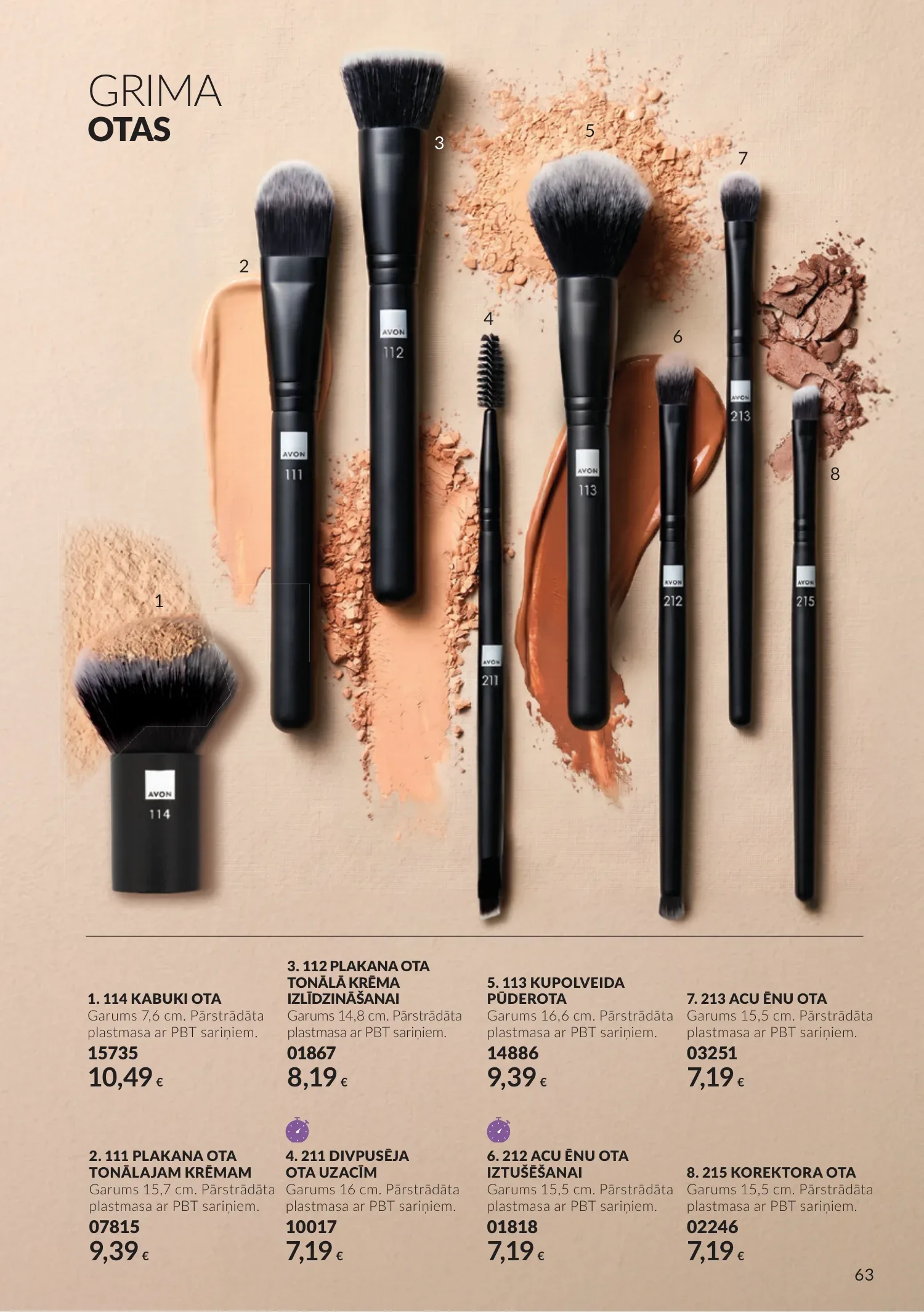 Avon akcijas — 63