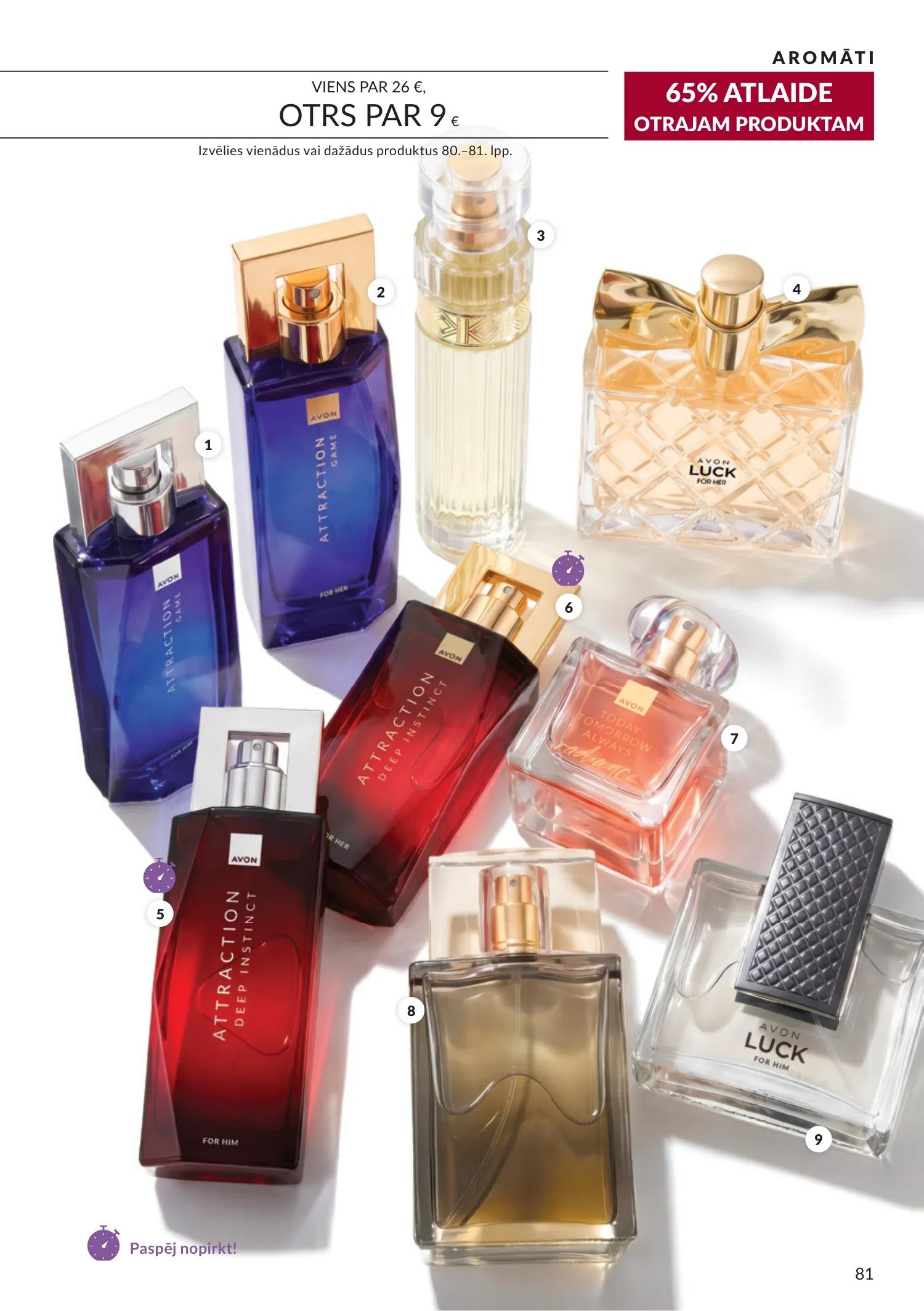 Avon akcijas — 81