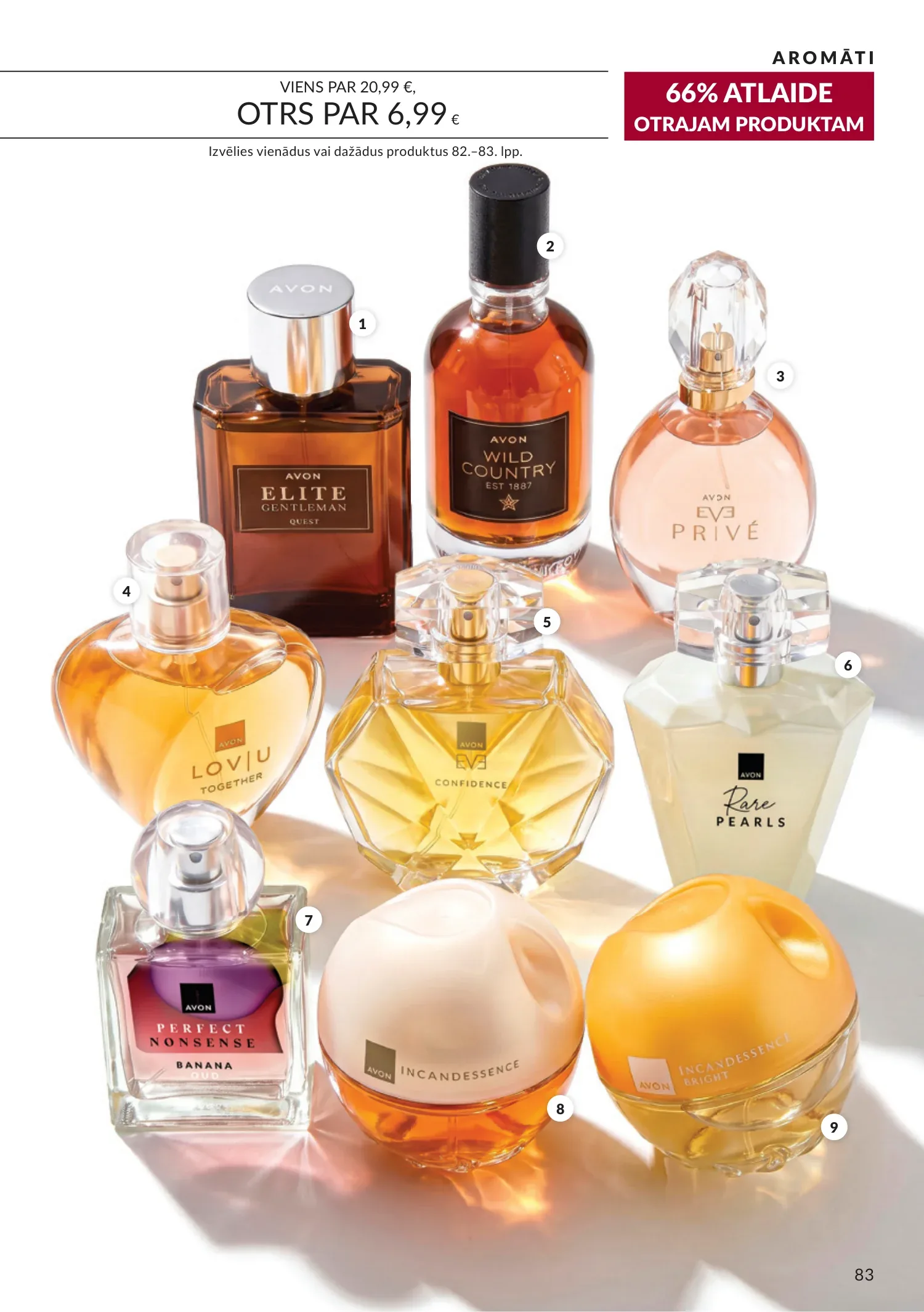 Avon akcijas — 83
