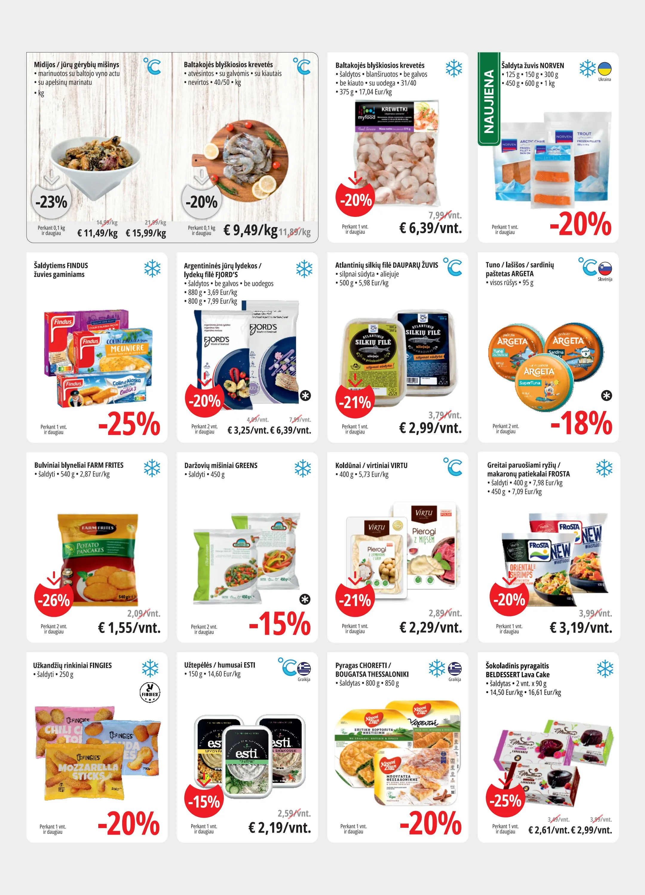 PROMO Cash&Carry akcijos — 4
