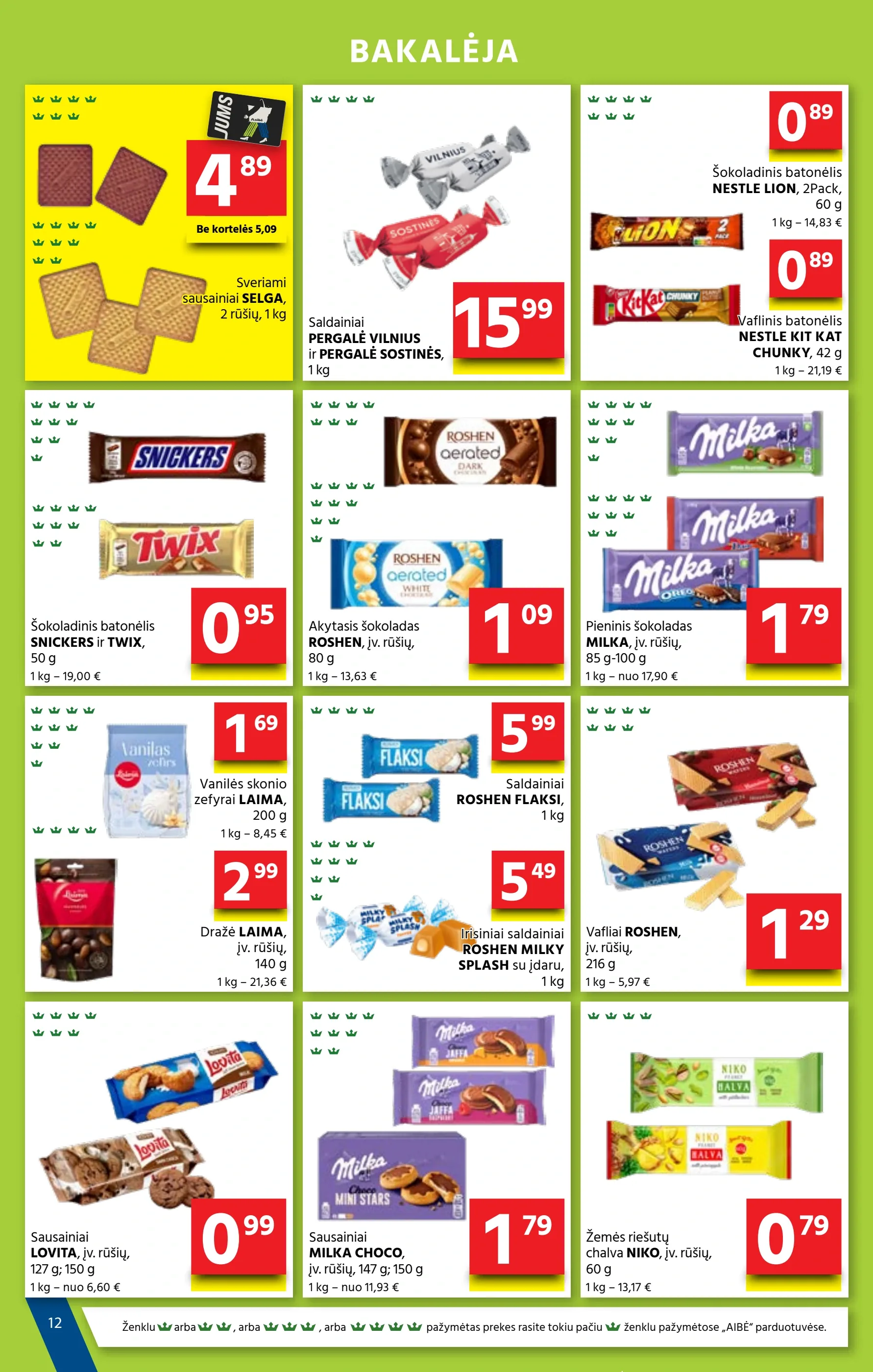 AIBĖ akcijos — 13